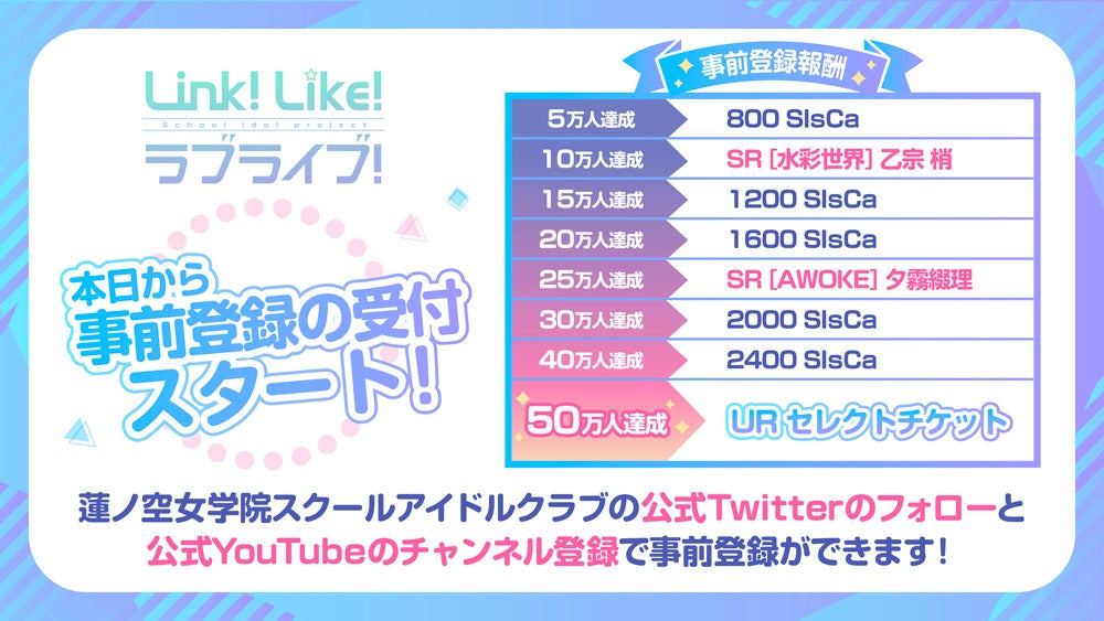 「Link！Like！ラブライブ！」事前登録キャンペーン