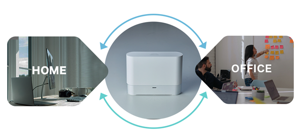 最大24TB、どこでもアクセス可能。自分だけのクラウドストレージ