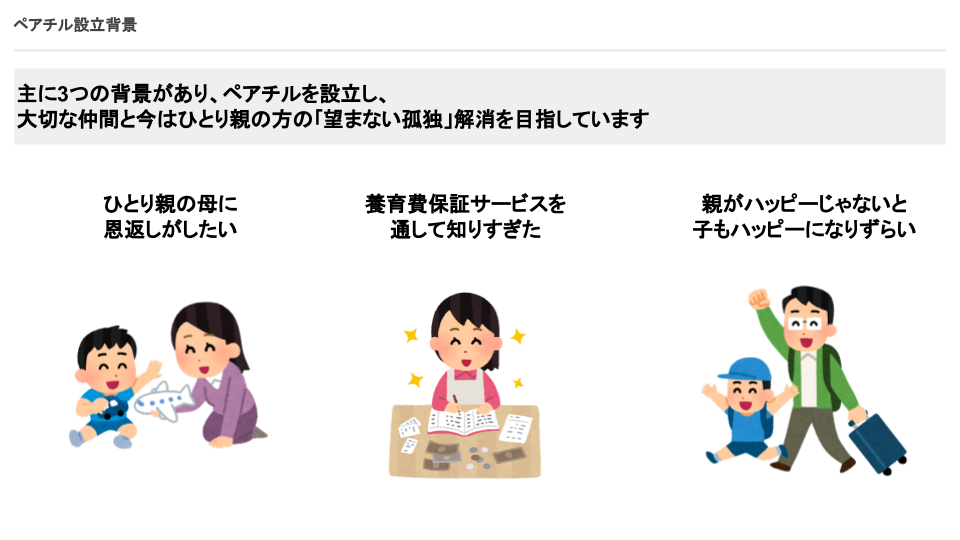 一般社団法人ペアチル設立背景