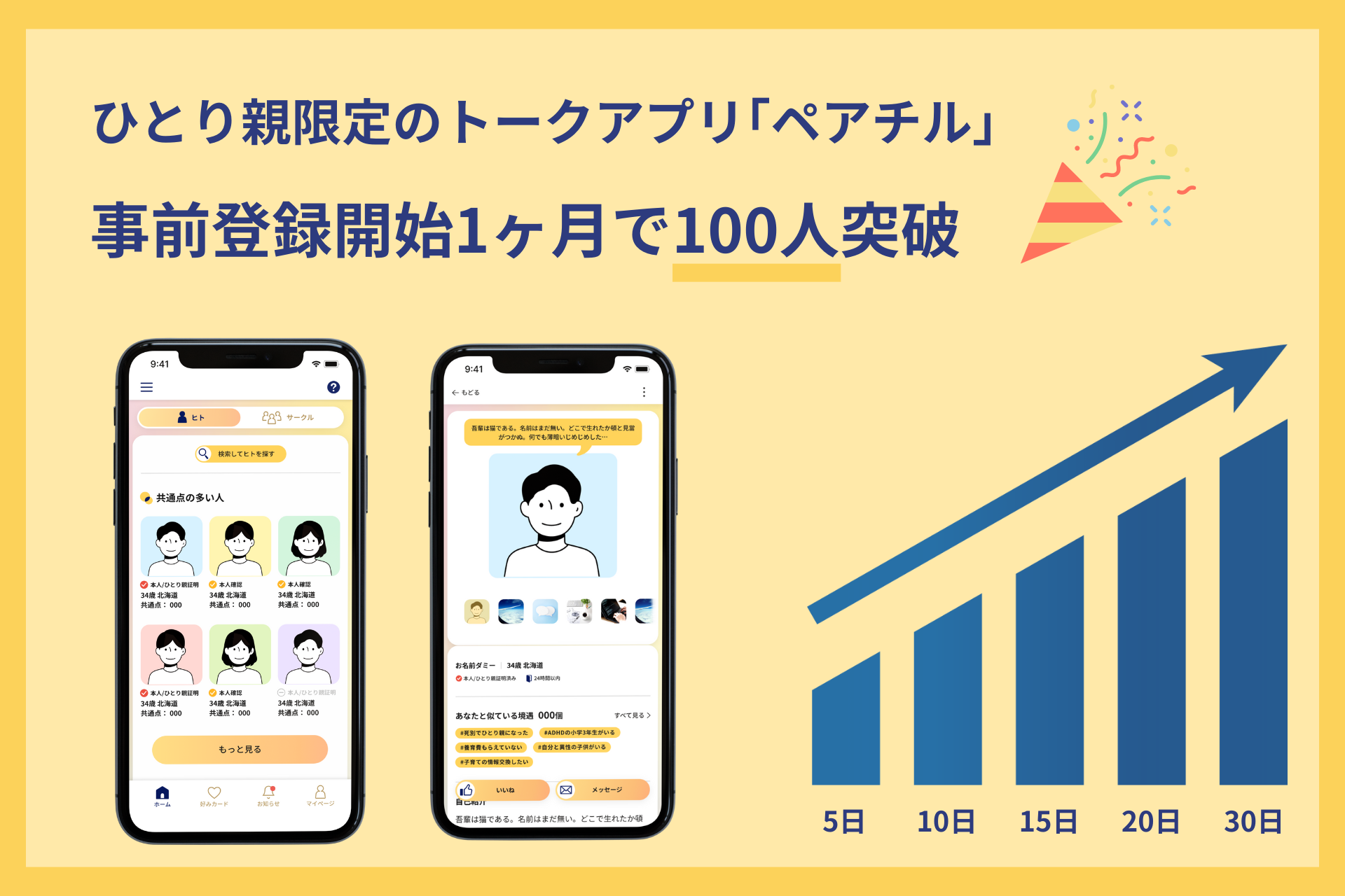 ひとり親限定のトークアプリ　ペアチル事前登録者数100名突破