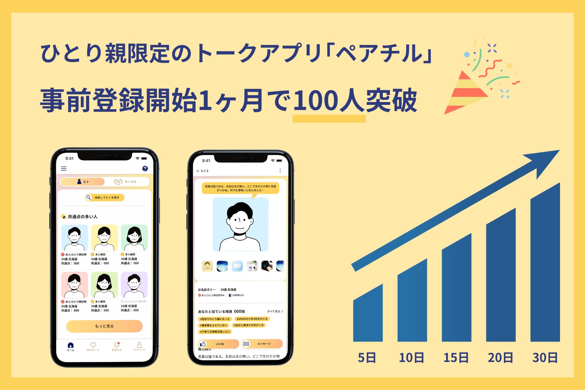 ひとり親限定のトークアプリ ペアチル事前登録者数100名突破