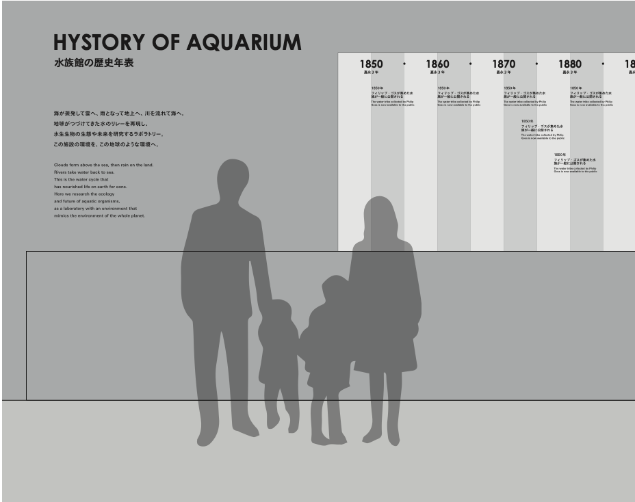 【水族館と生命のワンダー展イメージ】
