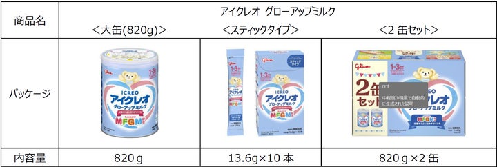 最新設備での製造により、乳児用粉ミルクは溶けるまでの時間が 最新設備での製造により、乳児用粉ミルクは溶けるまでの時間が