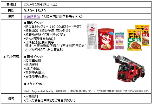 10/19(土)江崎記念館にて「Glico 防災フェスタ 2024」を開催 10/19(土)江崎記念館にて「Glico 防災フェスタ 2024」を開催