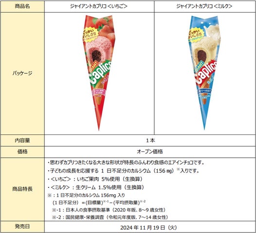 発売55周年目の大進化! 「ジャイアントカプリコ<いちご><ミルク 発売55周年目の大進化! 「ジャイアントカプリコ<いちご><ミルク