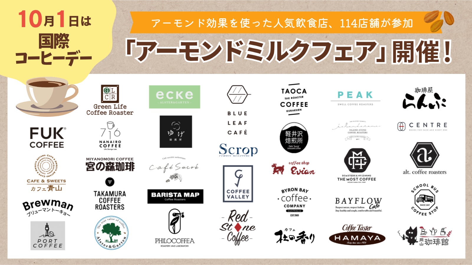 世界台所用品市場レポート2026:36427百万米ドル規模と今後の成長性を分析
