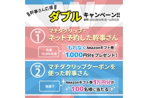 忘年会でAmazonギフト券1,000円&10,000円がもらえる!当たる!町田で飲み会ならマチダクリップのダブルキャンペーン