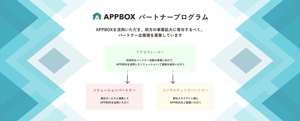 アプリ開発・運用・グロースをひとつで実現する「APPBOX」、パートナープログラムを開始し普及を加速 | 株式会社アイリッジのプレスリリース