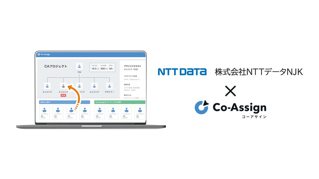 人材配置の最適化プラットフォーム「Co-Assign」を株式会社NTTデータNJKに提供開始