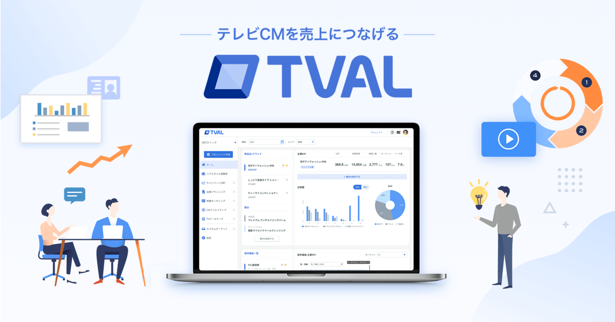 テレビCMを売上につなげるTVAL（ティーバル）