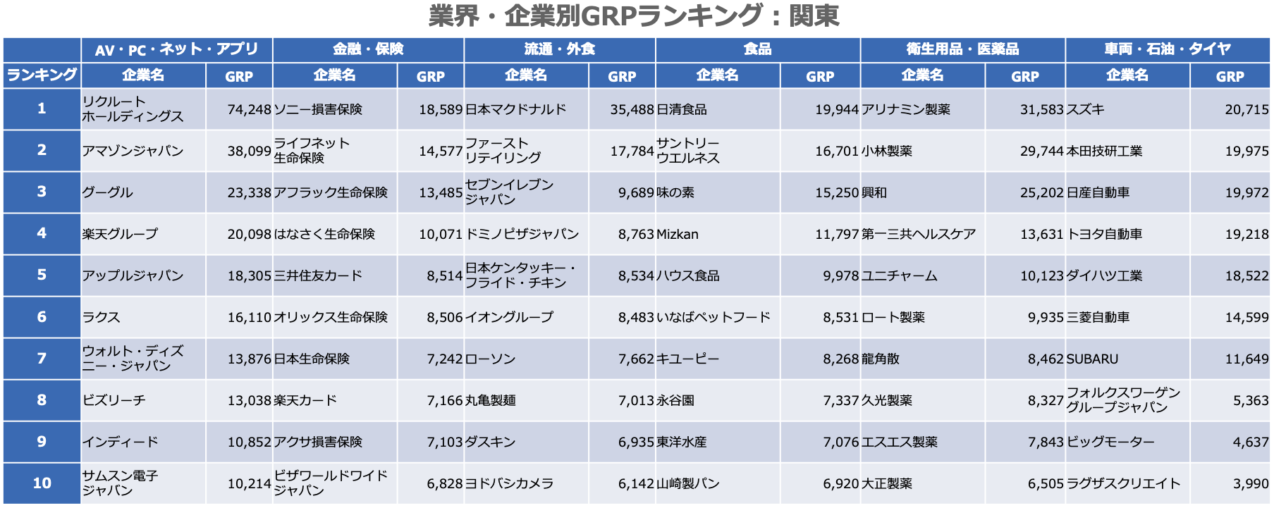 提供データイメージ