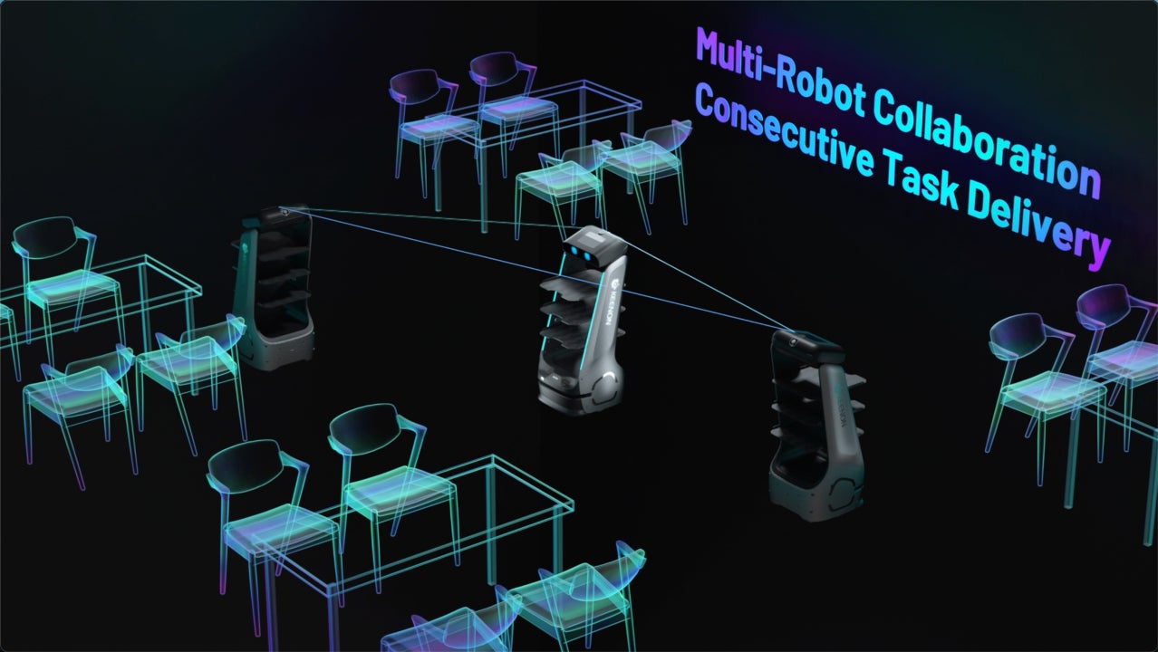 KEENON Robotics、配膳・配送ロボット「DINERBOT T5 Pro」を一週間無料 KEENON Robotics、配膳・配送ロボット「DINERBOT T5 Pro」を一週間無料