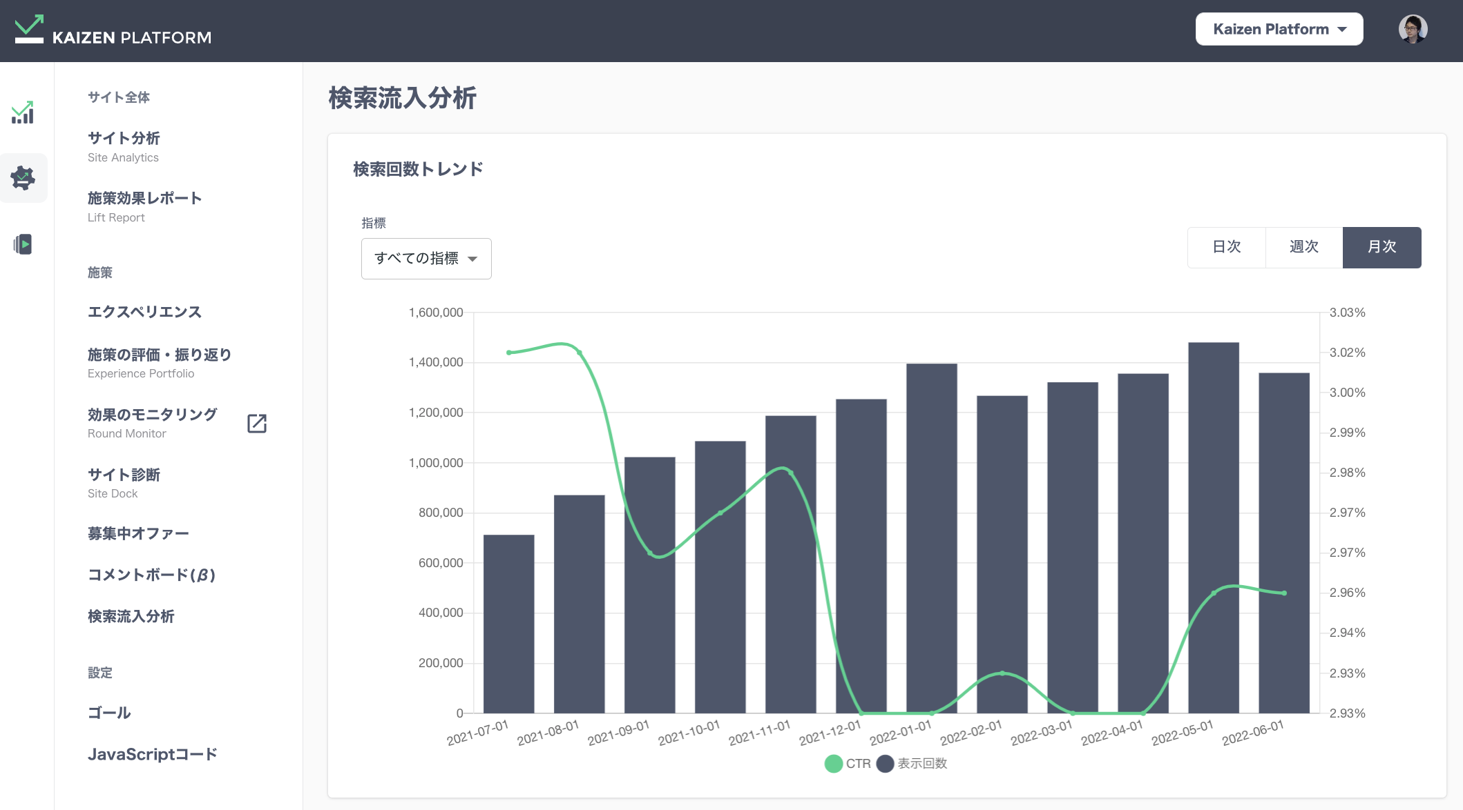 検索流入分析機能