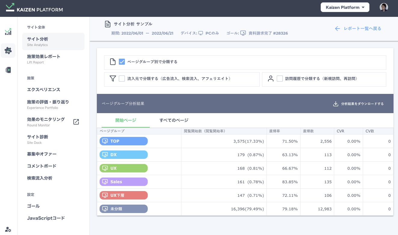 サイト内の流入経路や導線内での課題を洗い出す分析機能