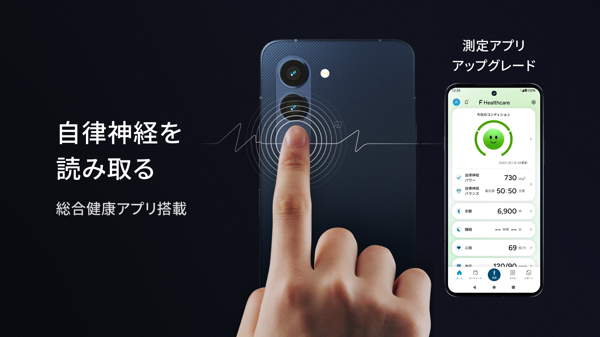 WillBoosterが研究開発に協力した「Fヘルスケアにおける今日のコンディション推定技術」を、FCNT製スマートフォン「arrows Alpha2」に搭載