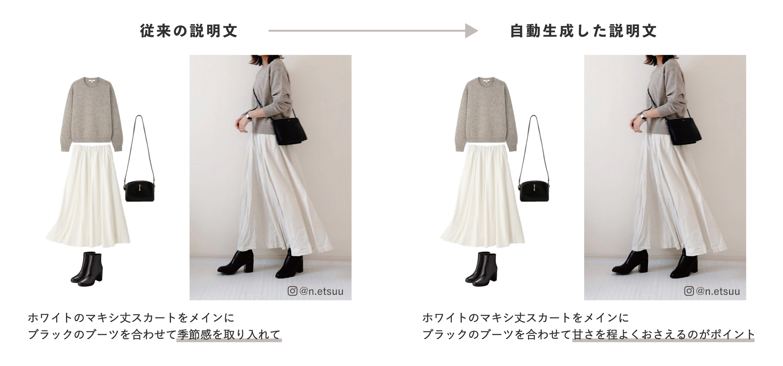 ① コーデ　まとめ売り　10点セット 楽天市場】コーデセット 3点セット 全身コーデセット 全身セット