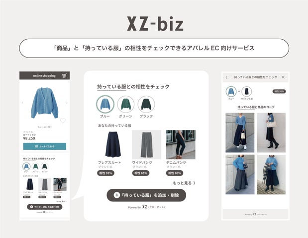 買い物失敗して一回も使ってないです! 新生活のファッション調査「買ったのに一度も着なかった経験が