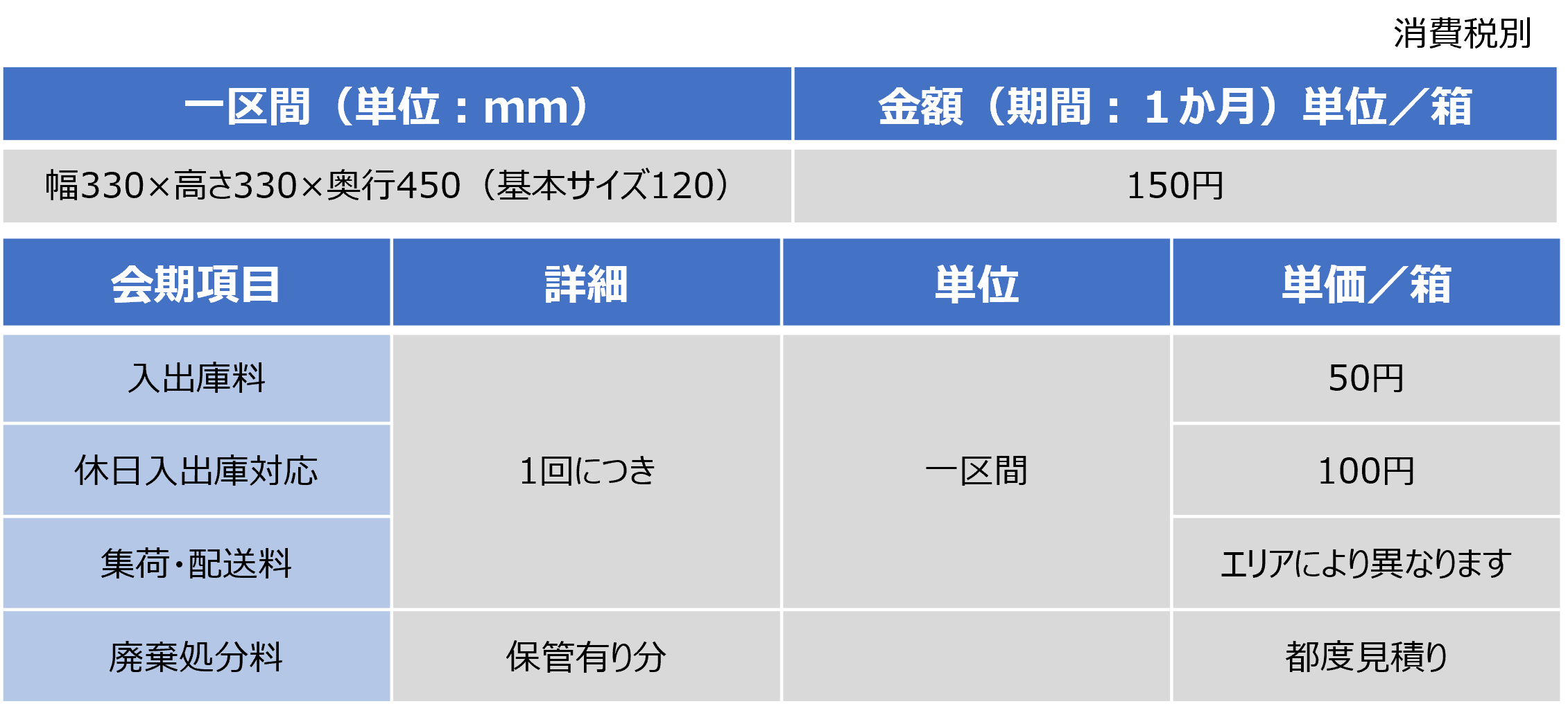 価格表