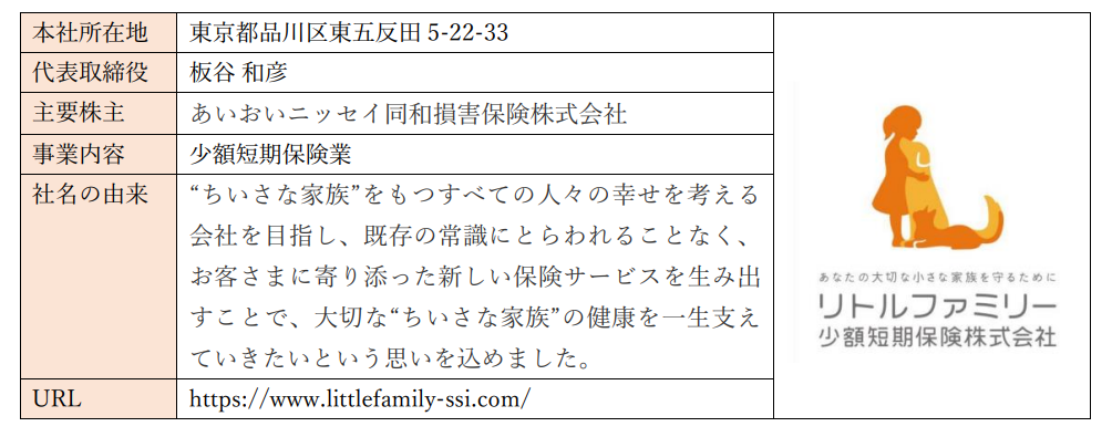 リトルファミリー少額短期保険株式会社の概要
