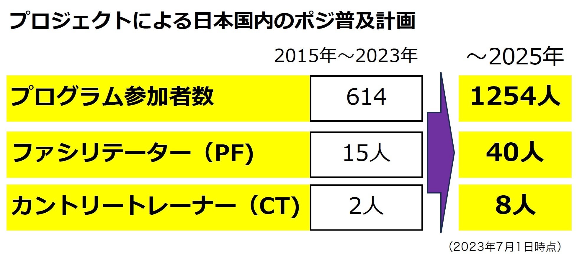 子育てプリンシプル Amazon.co.jp: 子育てプリンシプル : 奥田健次: 本