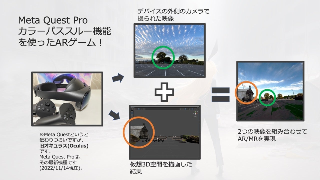 Meta Quest Pro(VRデバイスOculusの最新機種)の新機能カラーパススルーとは