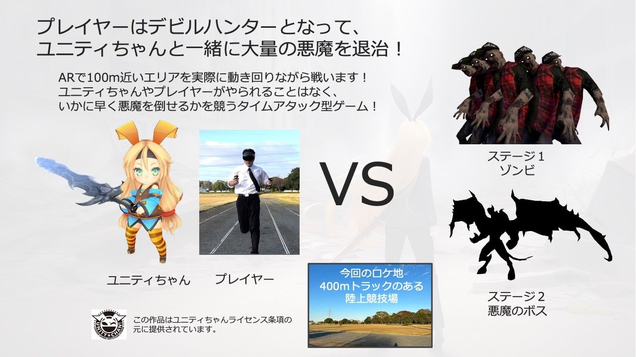 ユニティちゃんARデビルハンターズ！ゲーム内容