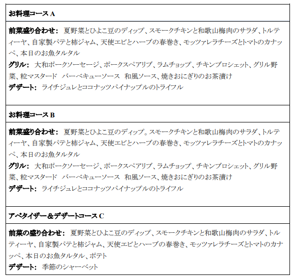 ※上記に加え、アラカルトメニューも各種ご用意しております。※上記に加え、アラカルトメニューも各種ご用意しております。
