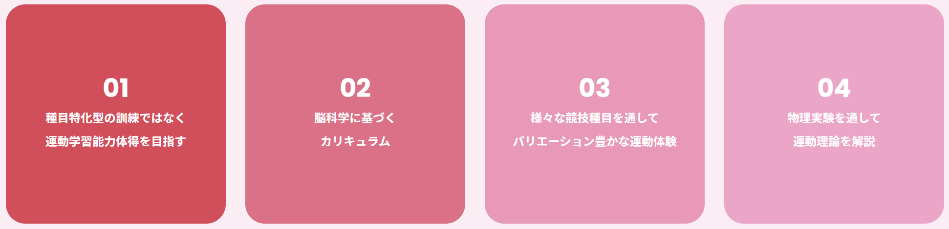 UNO KIDOメソッド