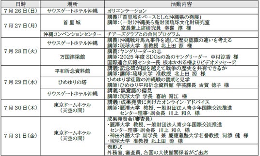 「2026年度 アジア ユースリーダーズ」の開催について 「2026年度 アジア ユースリーダーズ」の開催について