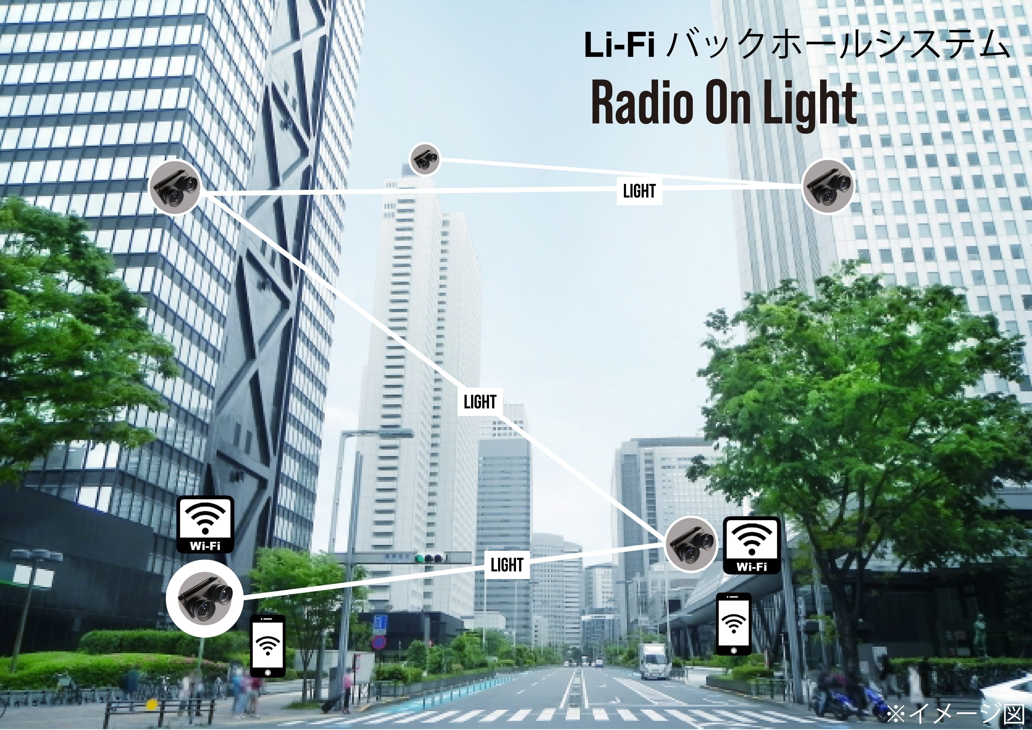 街中での通信インフラ