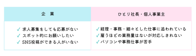 こんなお悩みありませんか？