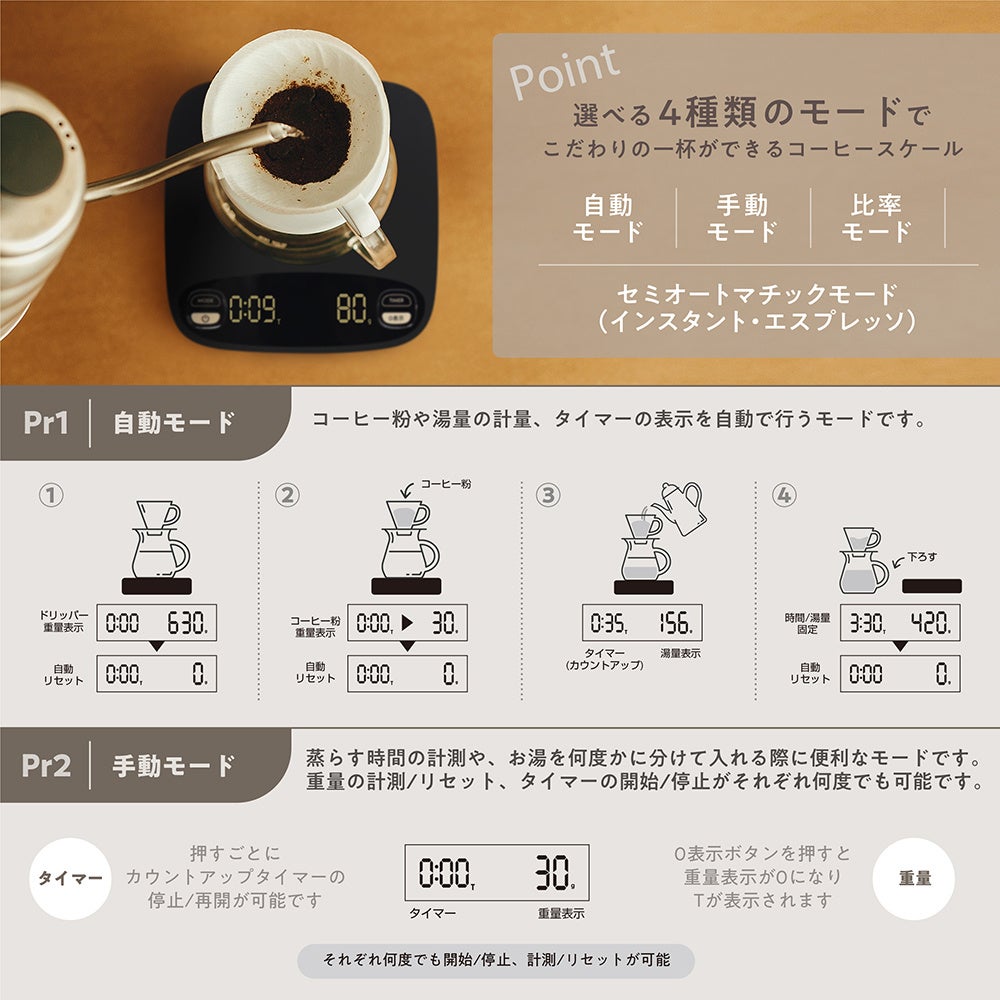 新商品】ライフスタイルブランドsumuuより、こだわりの一杯を淹