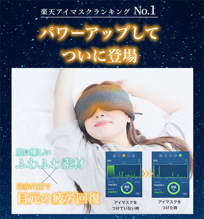 Makuake応援購入総額1500 超え 楽天ランキングno 1の大人気アイマスクがパワーアップした新商品 Neyo コンディショニング アイマスク の予約販売は2月15日まで 株式会社グローバルロードのプレスリリース Makuake応援購入総額1500 超え 楽天ランキングno 1の大人気アイマスクがパワーアップした新商品 Neyo コンディショニング アイマスク の予約販売は2月15日まで 株式会社グローバルロードのプレスリリース