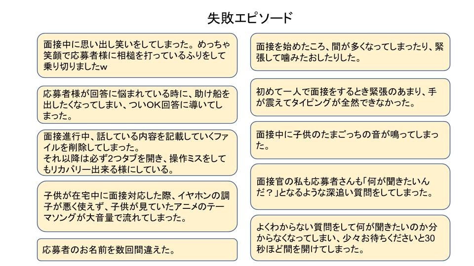 面接太郎@2拠点生活の為対応遅れます。様 面接結果が遅い=不採用？合否連絡の遅延理由と問い合わせ例文を