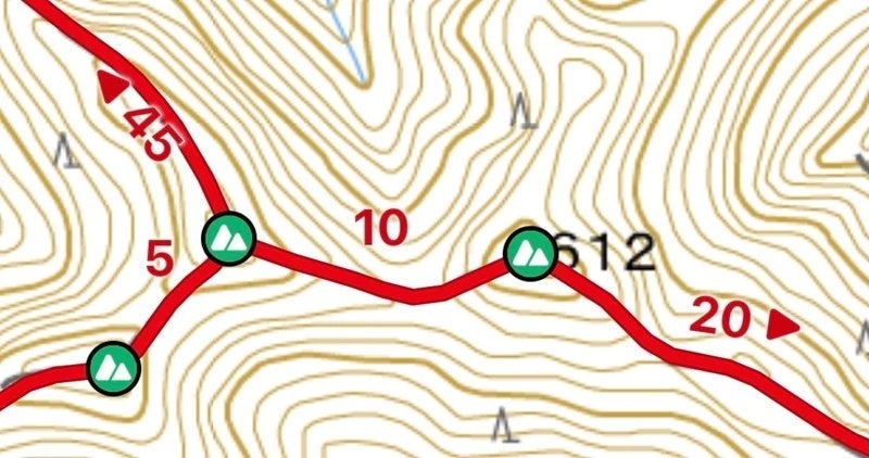 矢印（◀▶）が向いている方向に進んだ場合の所要時間を表すコースタイム