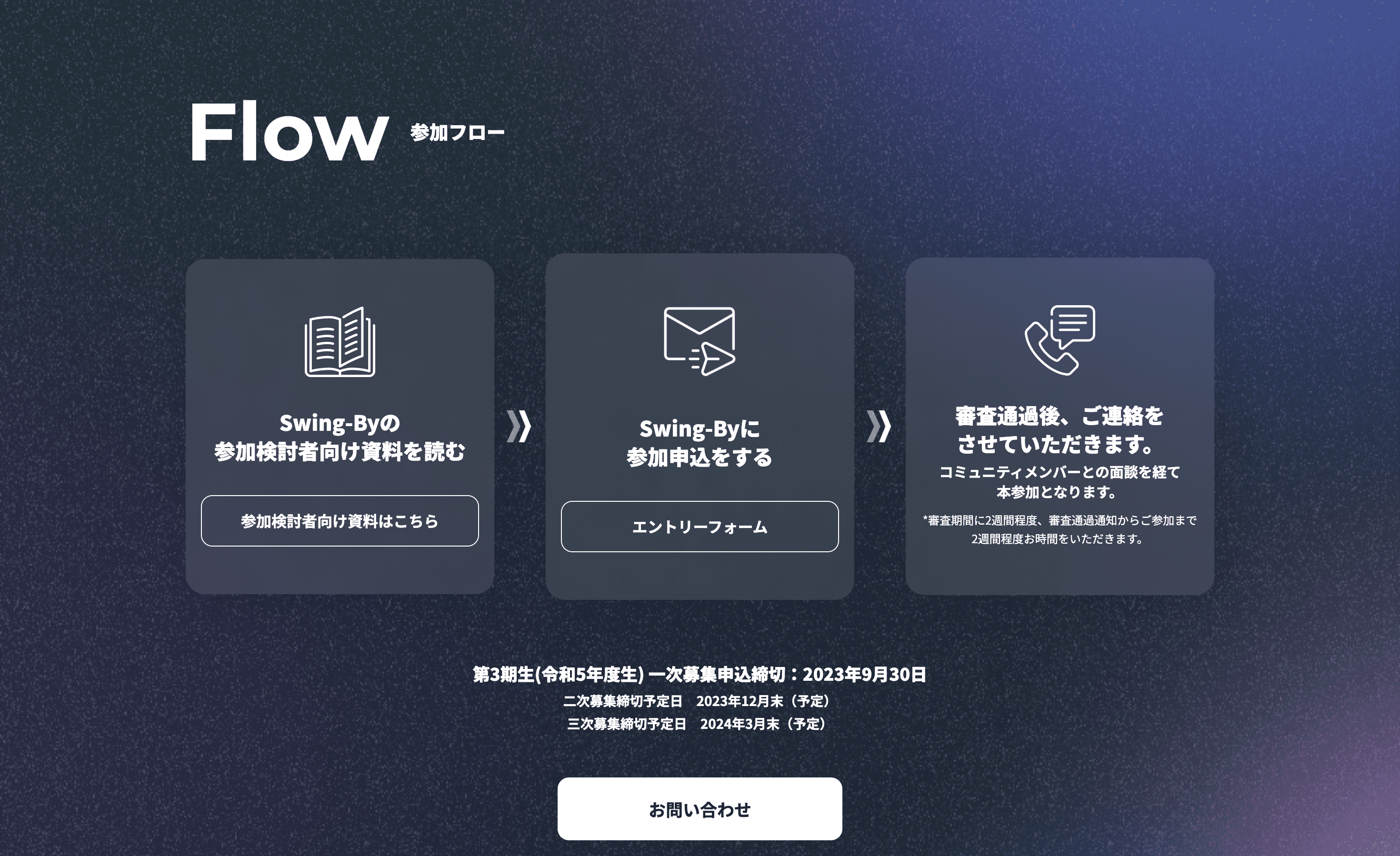 参加フローセクション