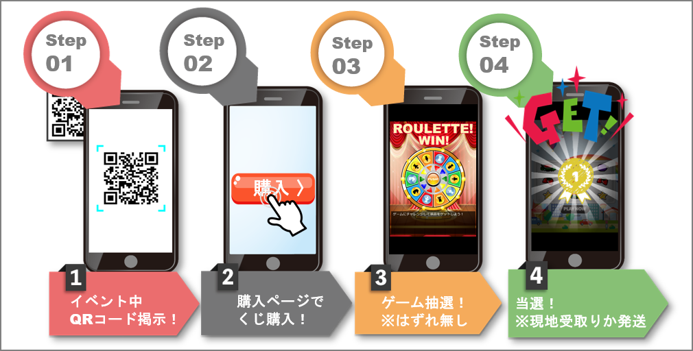 ご利用イメージ