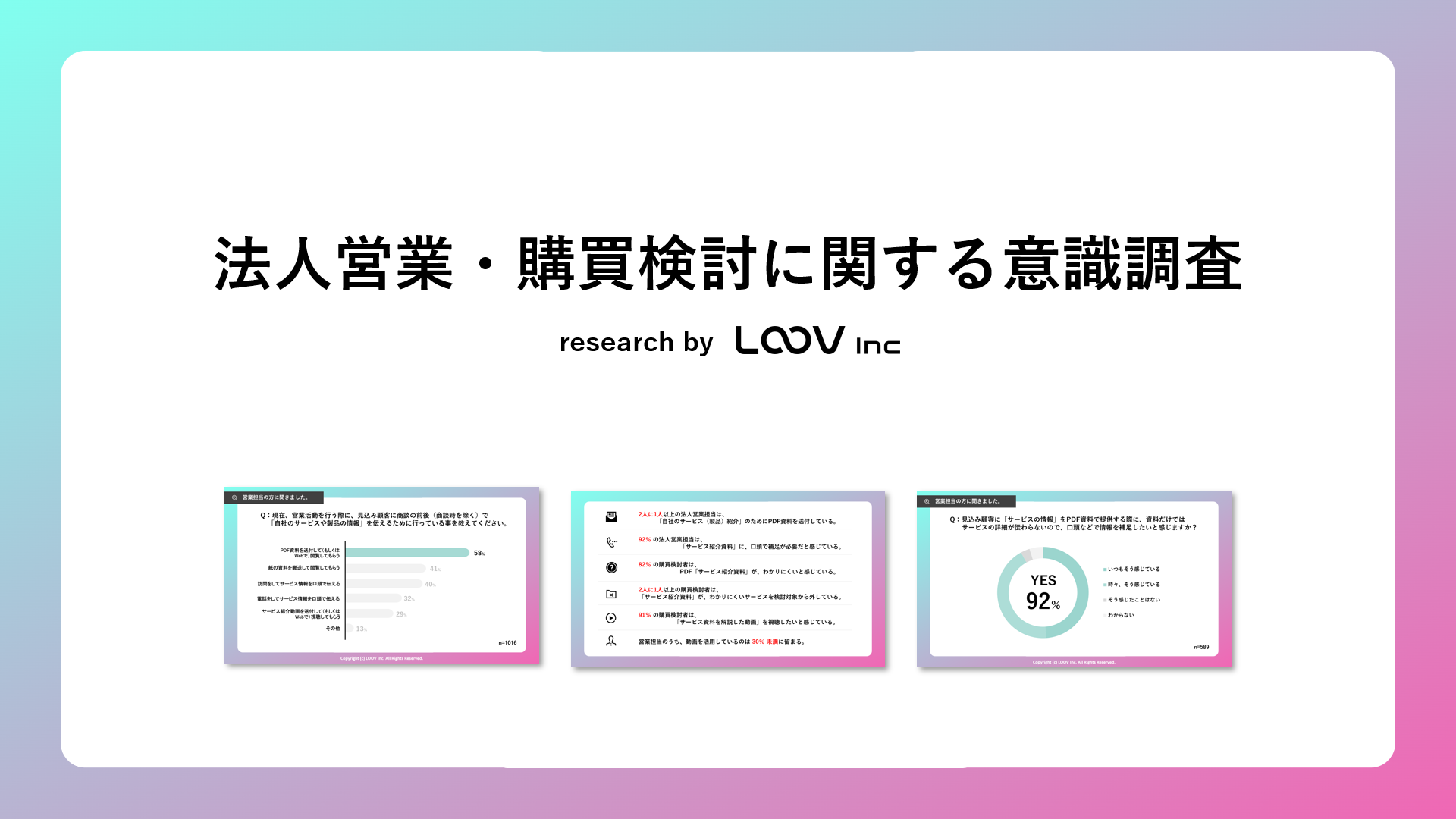法人営業・購買検討に関する意識調査