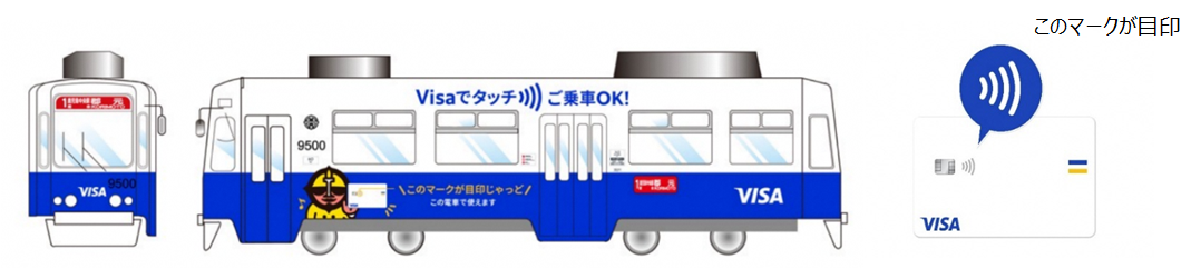 （実証実験ラッピング車両）