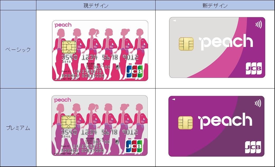 ビジネス・経済 peach OFFICIAL] Peach | Peach Aviation