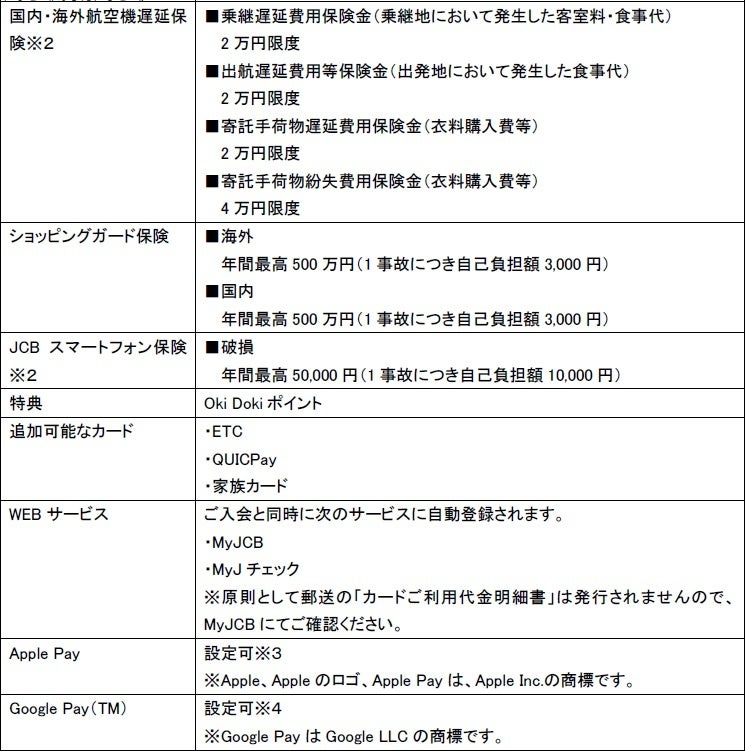 JCBナンバーレスカードにJCBゴールドが新登場！ | 株式会社