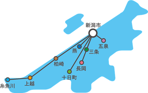 路線図