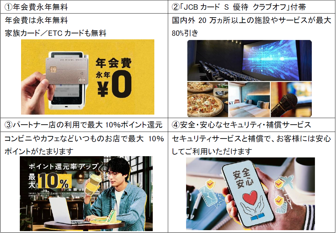 【非売品】JCBカードの半世紀 50周年記念 JCB、八十二カードとクレジットカード募集を開始！ | 岩田昭男の