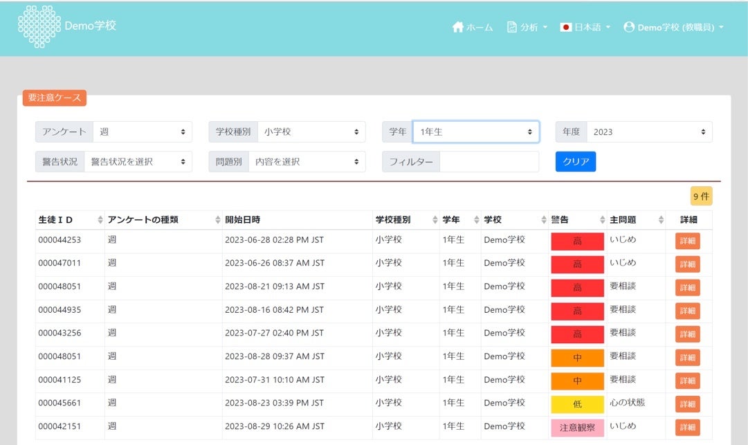 教諭の使いやすさを追求した管理画面
