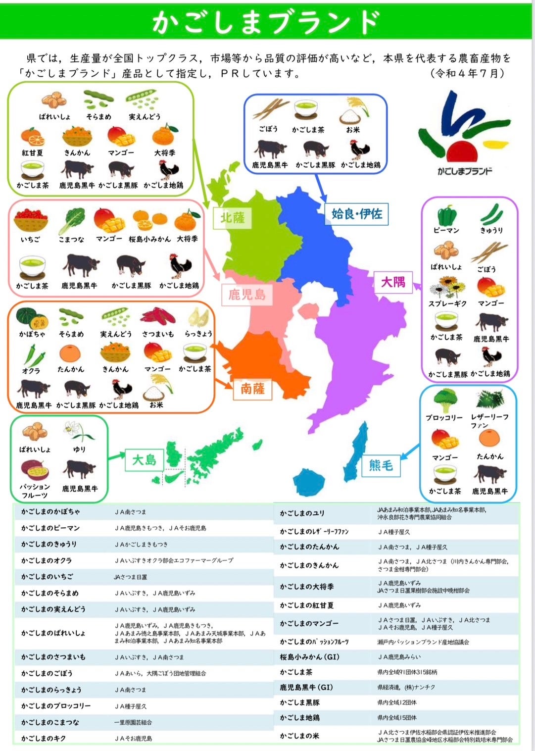 出典：どんどん鹿児島 かごしまの食ウェブサイト