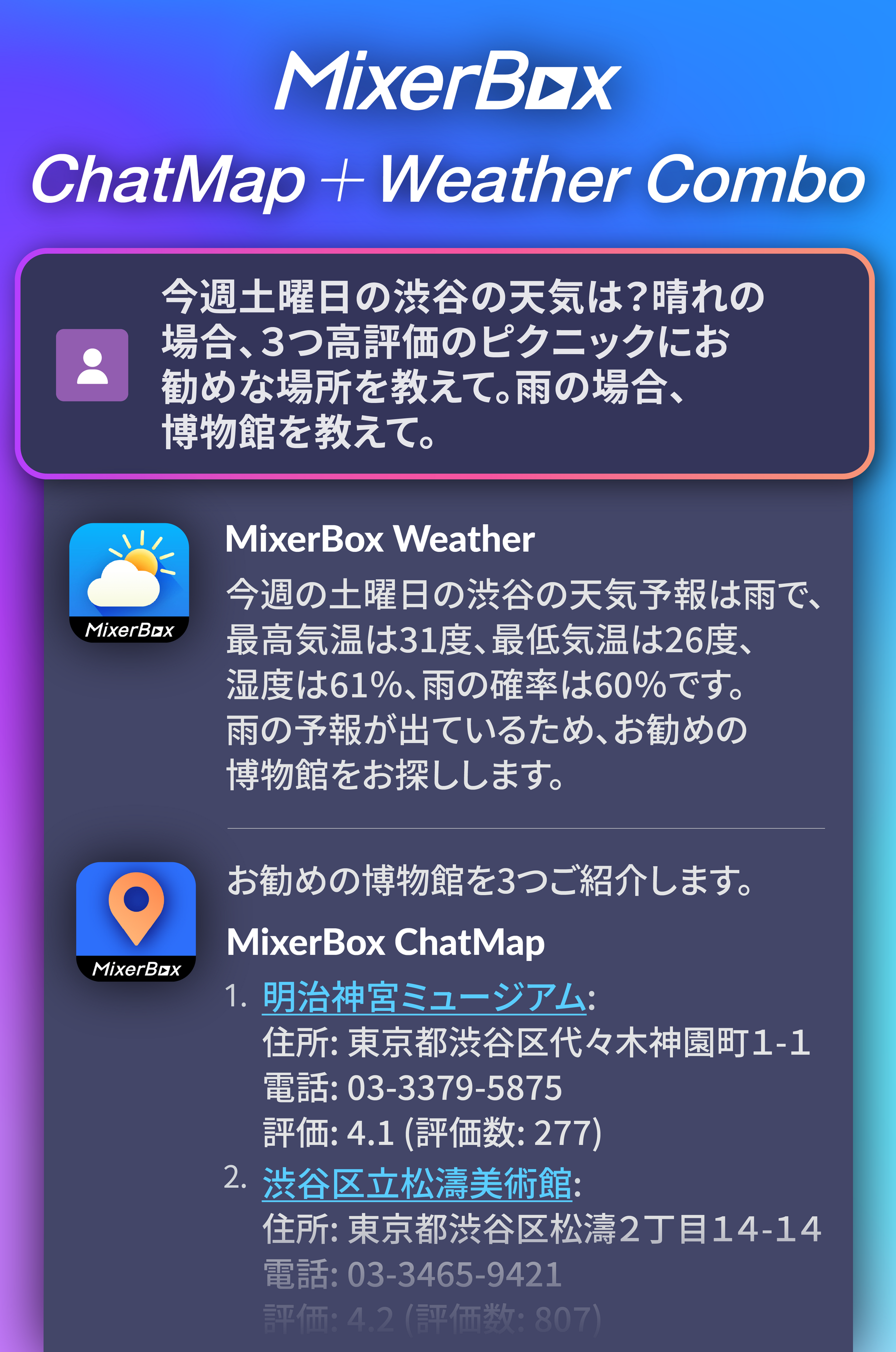 「MixerBox ChatMap + MixerBox Weather」のChatGPTプラグインの組み合わせ使用例、1つの指示でAIがユーザーのニーズに応じた正確な回答を生成します。
