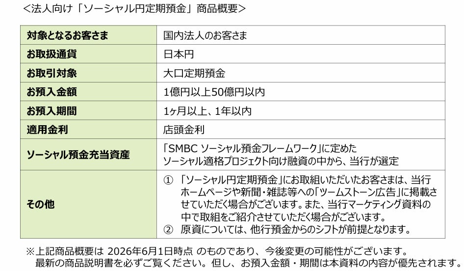 Global X Japan株式会社「グローバルX 国土強靭化-日本株式 ETF」(銘柄コード:651A)東京証券取引所に新規上場