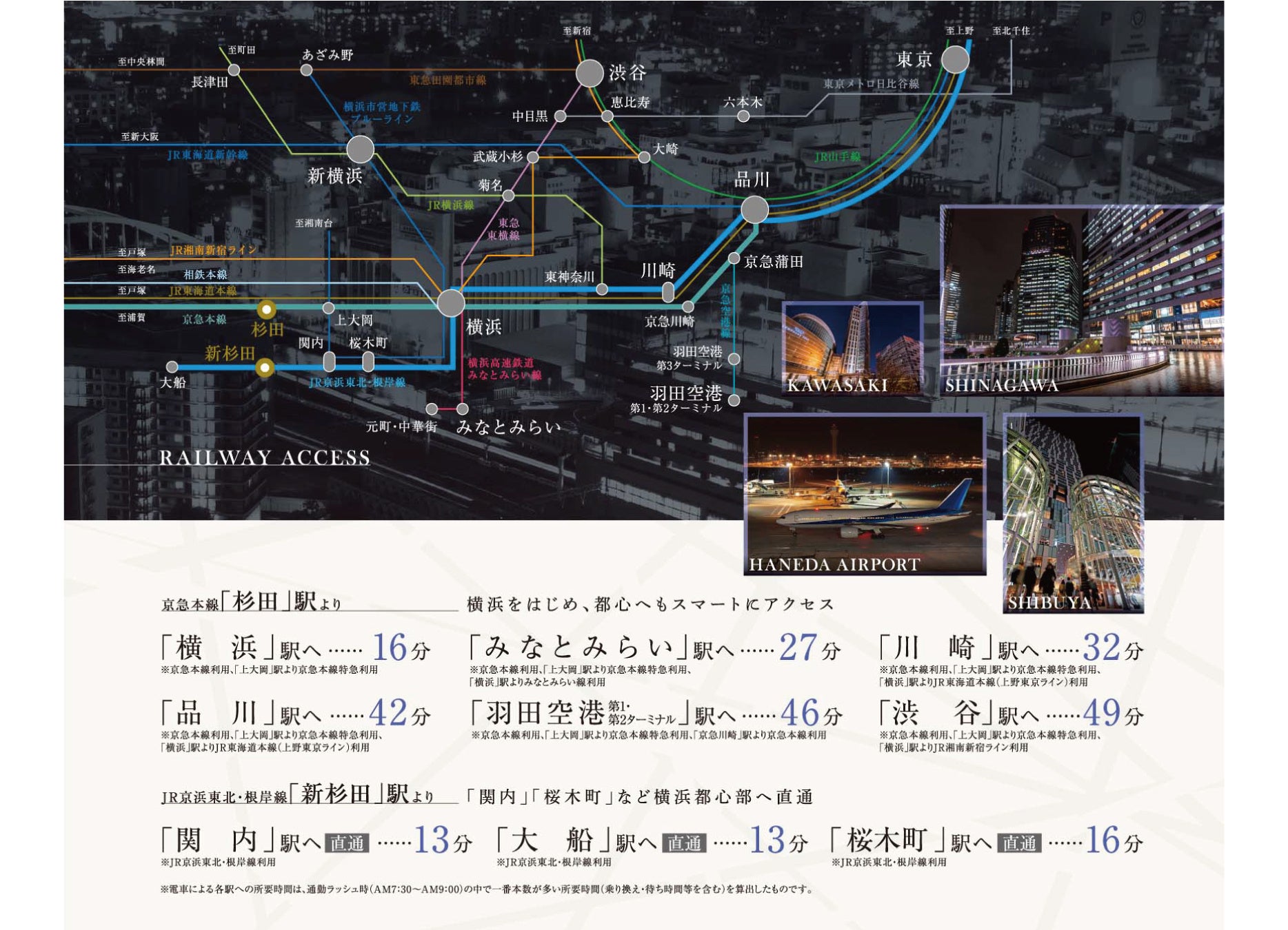 杉田駅・新杉田駅の二駅利用が可能。横浜はもちろん都内へのアクセスも良好。