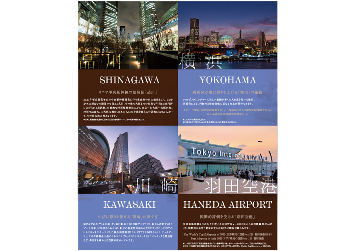 東京から未来へ羽ばたく拠点となる地、「大森町」に誕生せしニューレジデンスの全貌