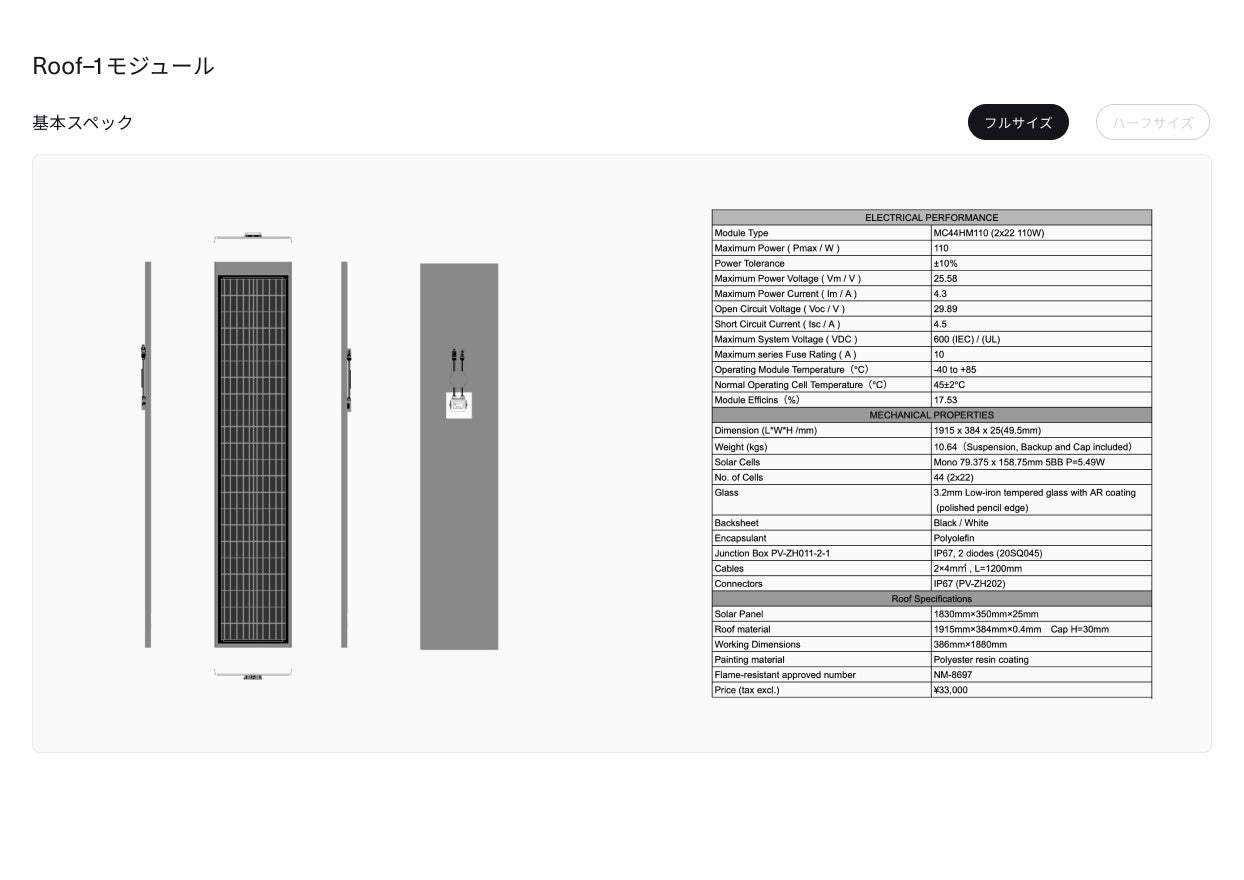 Roof-1モジュールフルサイズの仕様